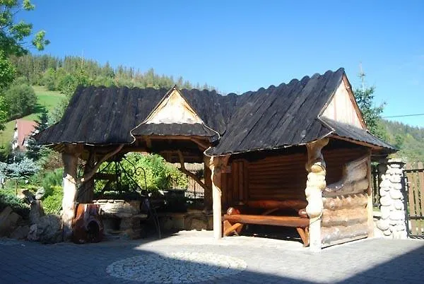 Pokoje Goscinne Lukaszczyk